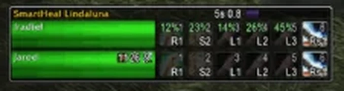 Close-up of the SmartHeal frame: two rows, each with icons labelled R1, S2, L1, L2, L3 and the percentage of health each heal restores